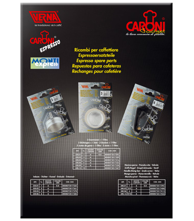 Ricambi per caffettiere espresso Ozecu srl